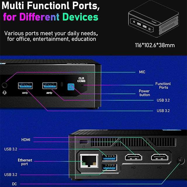 Fodenn F10: le porte di connessione presenti sul Mini PC