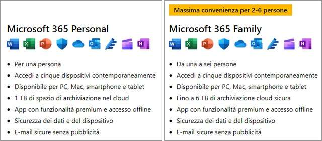 Le caratteristiche di Microsoft 365 Personal e Family