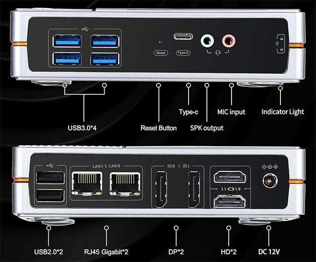 Sharevdi‎ C8: le porte di connessione presenti sul Mini PC