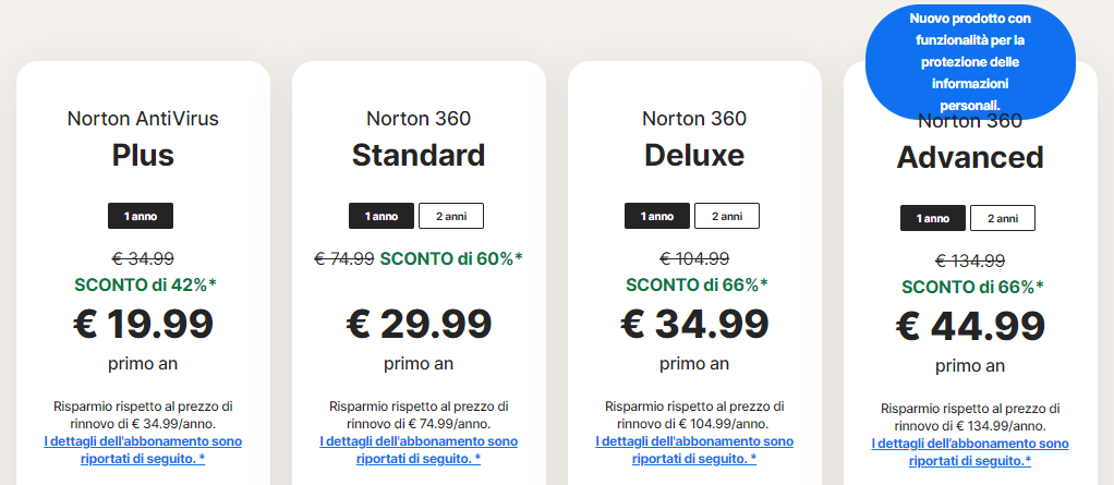 Pacchetti Norton in offerta