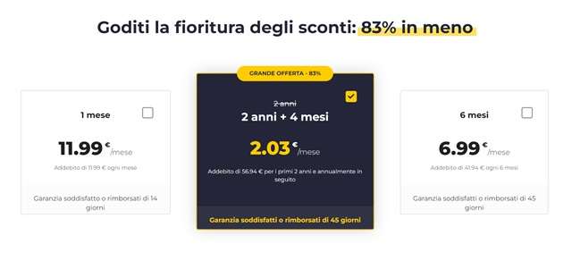 cyberghost 83 per cento in meno