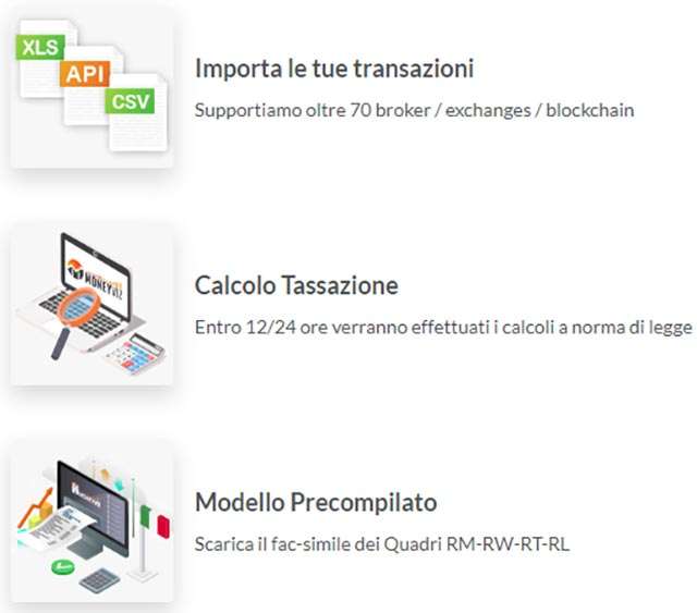 I tre semplici passaggi da seguire per dichiarare i tuoi asset digitali con MoneyViz