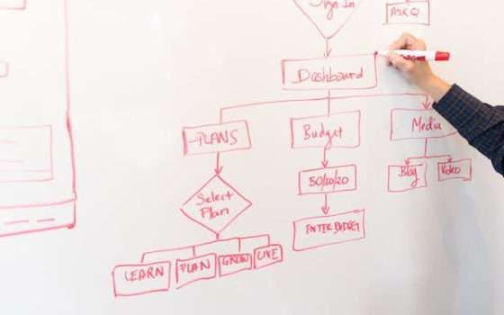 Come creare diagrammi con l'intelligenza artificiale