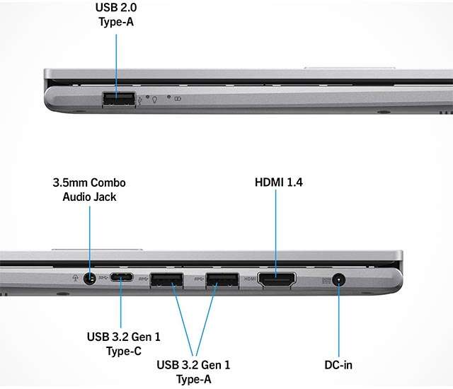 Le porte di connessione presenti sul notebook ASUS Vivobook 15