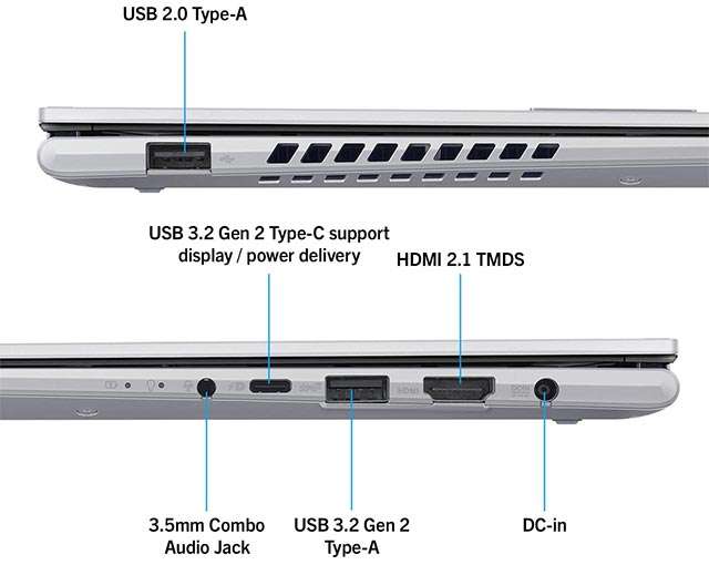 ASUS Vivobook Flip S14: le porte di connessione presenti sul notebook convertibile