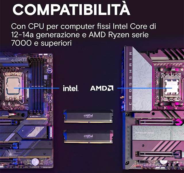 La compatibilità dei banchi di RAM DDR5 della gamma Crucial Pro