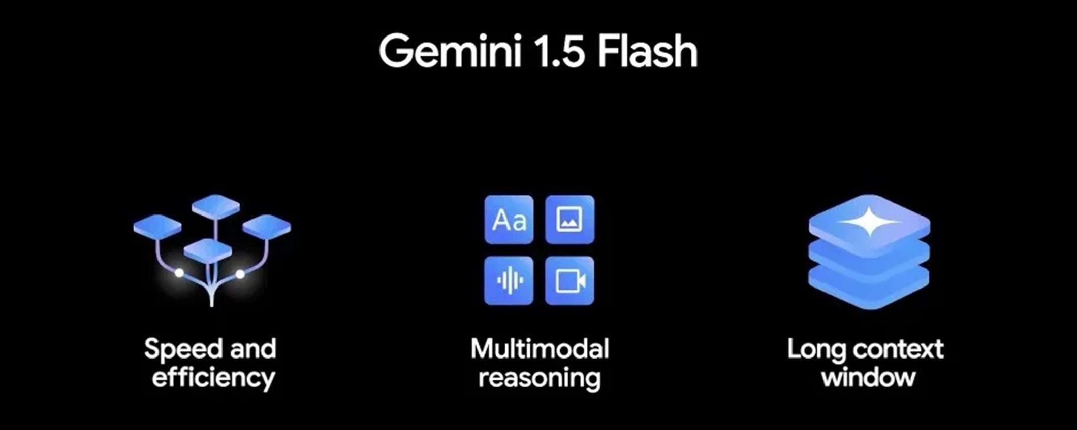 Gemini 1.5 Flash: la nuova AI di Google è potente e velocissima