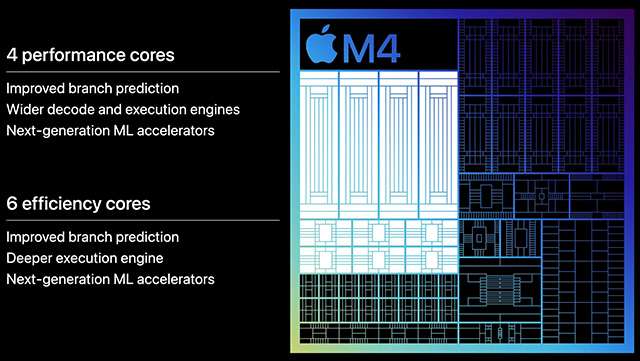 La CPU di Apple M4