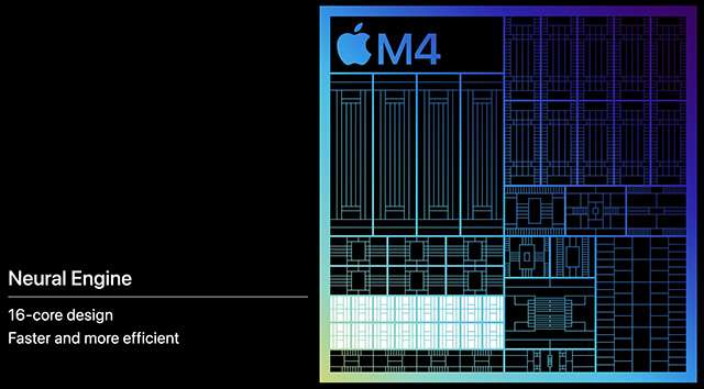 Il Neural Engine di Apple M4