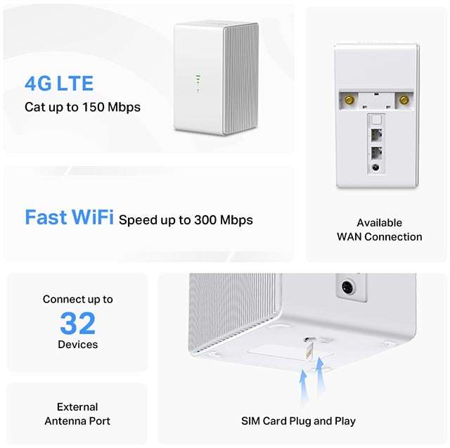 Le caratteristiche di Mercusys MB110, il router 4G di TP-Link