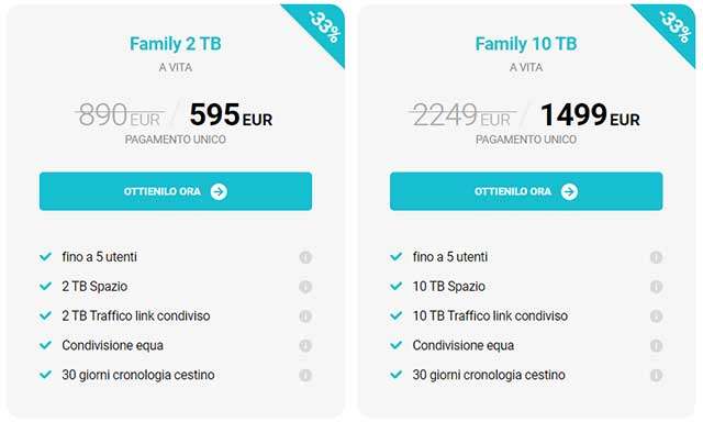 Le offerte sull'abbonamento a vita ai piani Family di pCloud