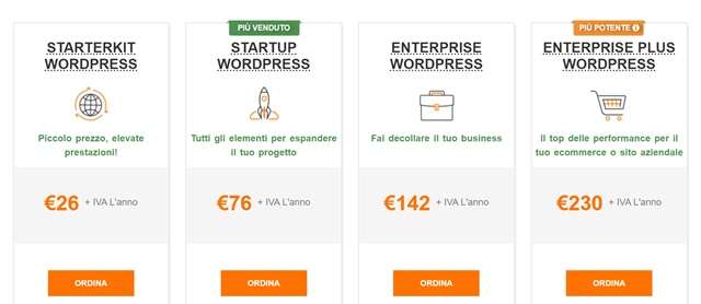 piani hosting wordpress serverplan