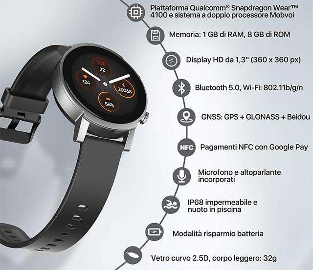 Le caratteristiche dello smartwatch Ticwatch E3