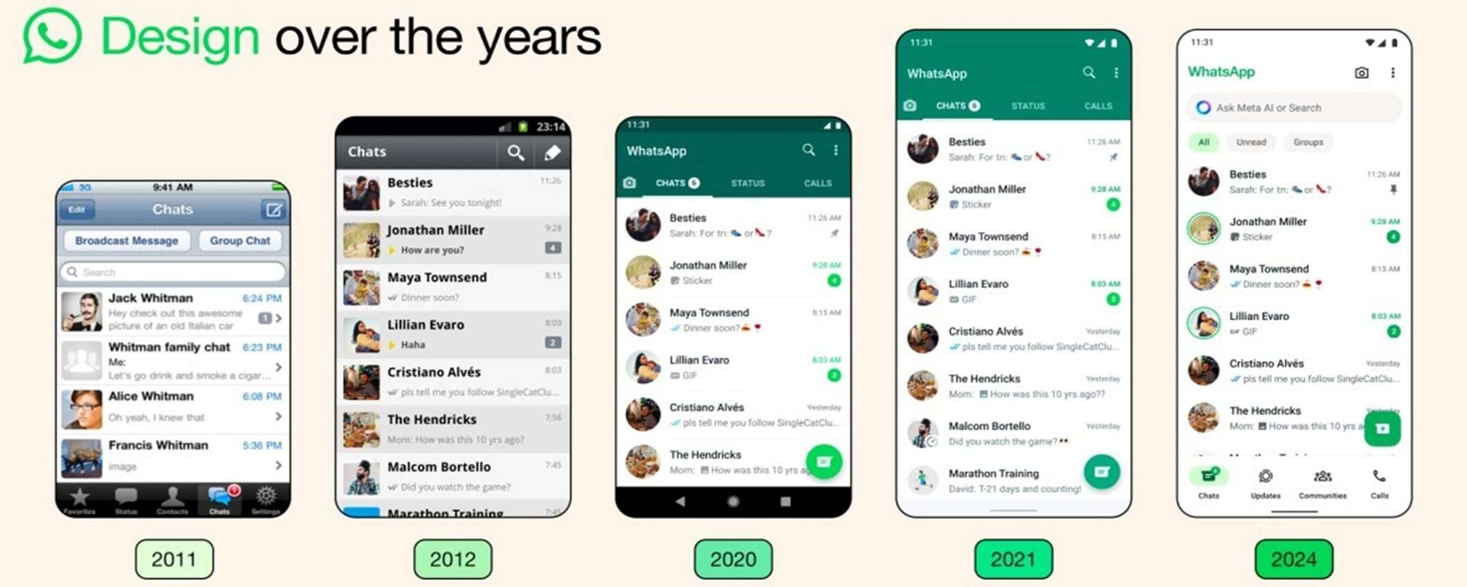 WhatsApp si rifà il look su iOS e Android: nuovo design in arrivo