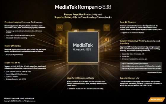 Nuovo chip MediaTek per Chromebook con NPU dedicata all'AI