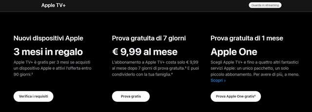 apple tv periodi di prova