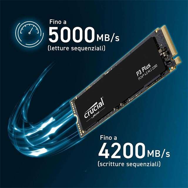 Le caratteristiche dell'unità SSD della gamma Crucial P3