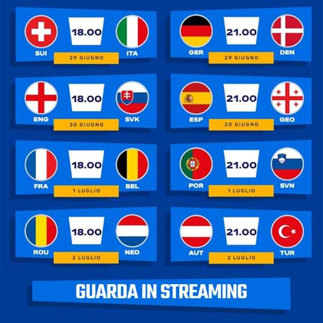 Il tabellone di EURO 2024: le partite in programma per gli ottavi di finale