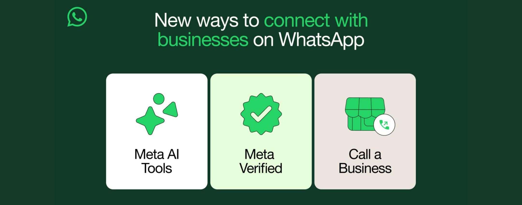 Su WhatsApp Business arrivano le funzioni AI per le aziende