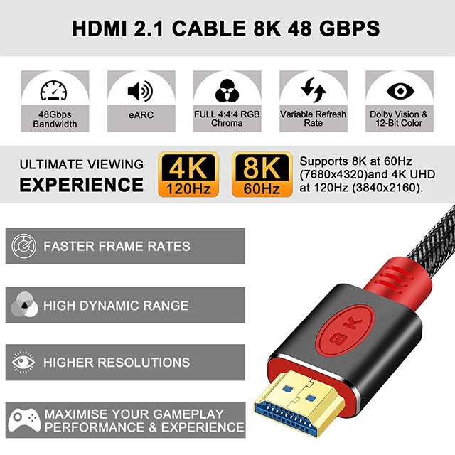 Le caratteristiche del cavo HDMI 8K