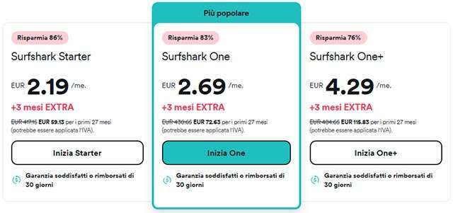 sconto dell’86% + 3 mesi extra gratis