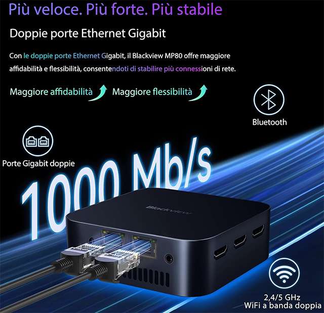 Blackview MP80: le caratteristiche del Mini PC