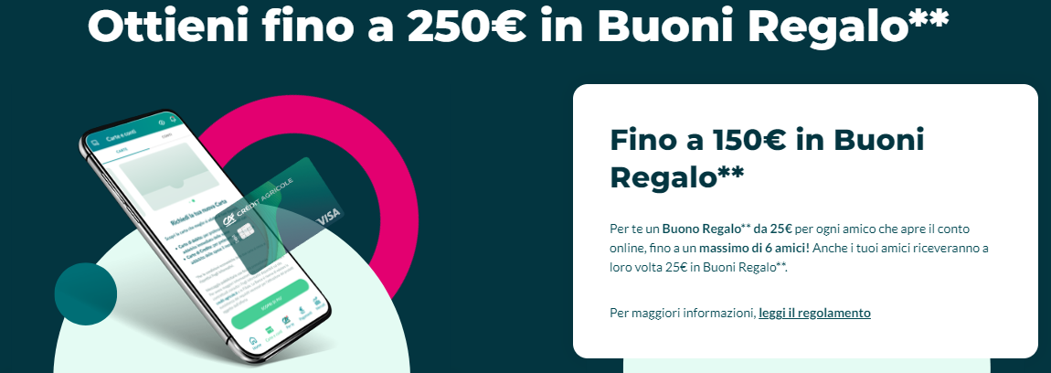 buoni regalo Amazon