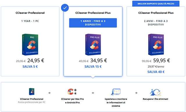 Le promozioni in corso per la suite CCleaner Professional