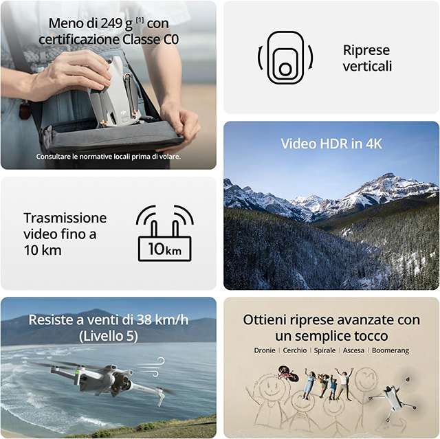 Le caratteristiche del drone DJI Mini 3