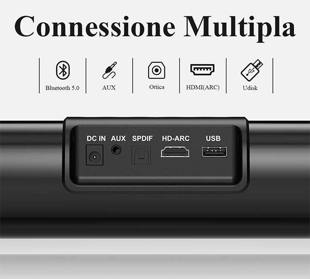 Le connessioni supportate dalla soundbar di EnjoyNest