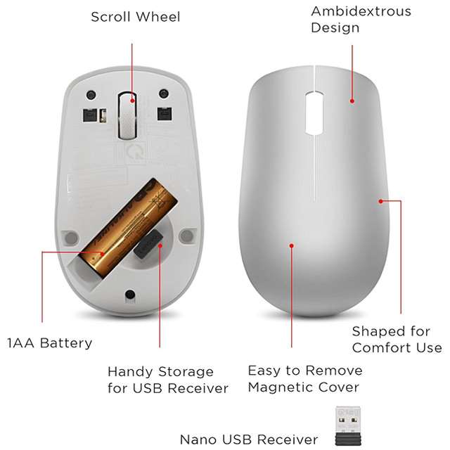 Il design e le caratteristiche del mouse wireless Lenovo 530