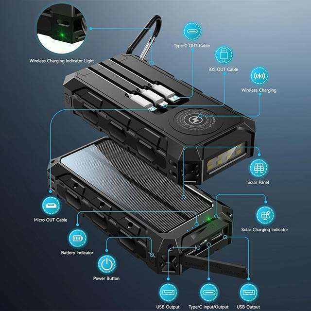 Design e connessioni del powerbank solare