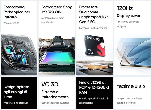 Le caratteristiche dello smartphone realme 12 Pro+ 5G