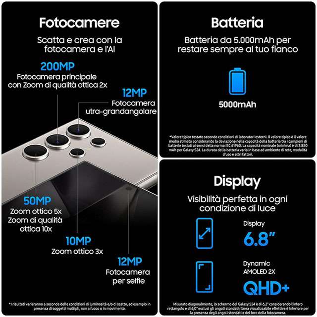 Le caratteristiche dello smartphone top di gamma Samsung Galaxy 24 Ultra