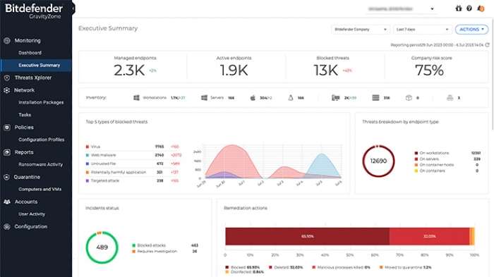 GravityZone Small Business Security, interfaccia