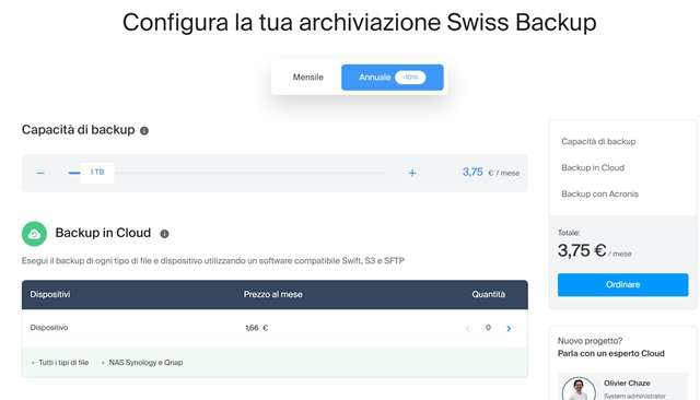 swiss backup prezzi