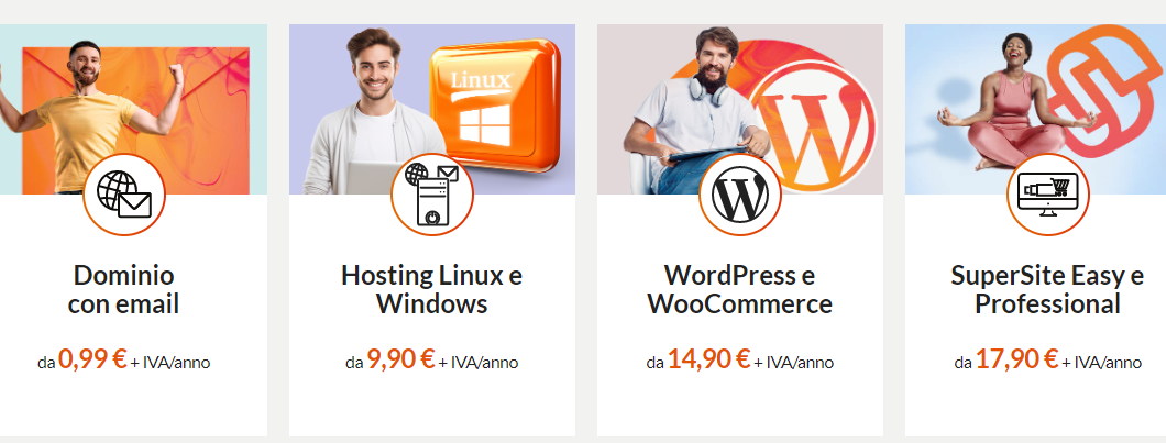 Offerta Hosting WordPress Gestito con AI