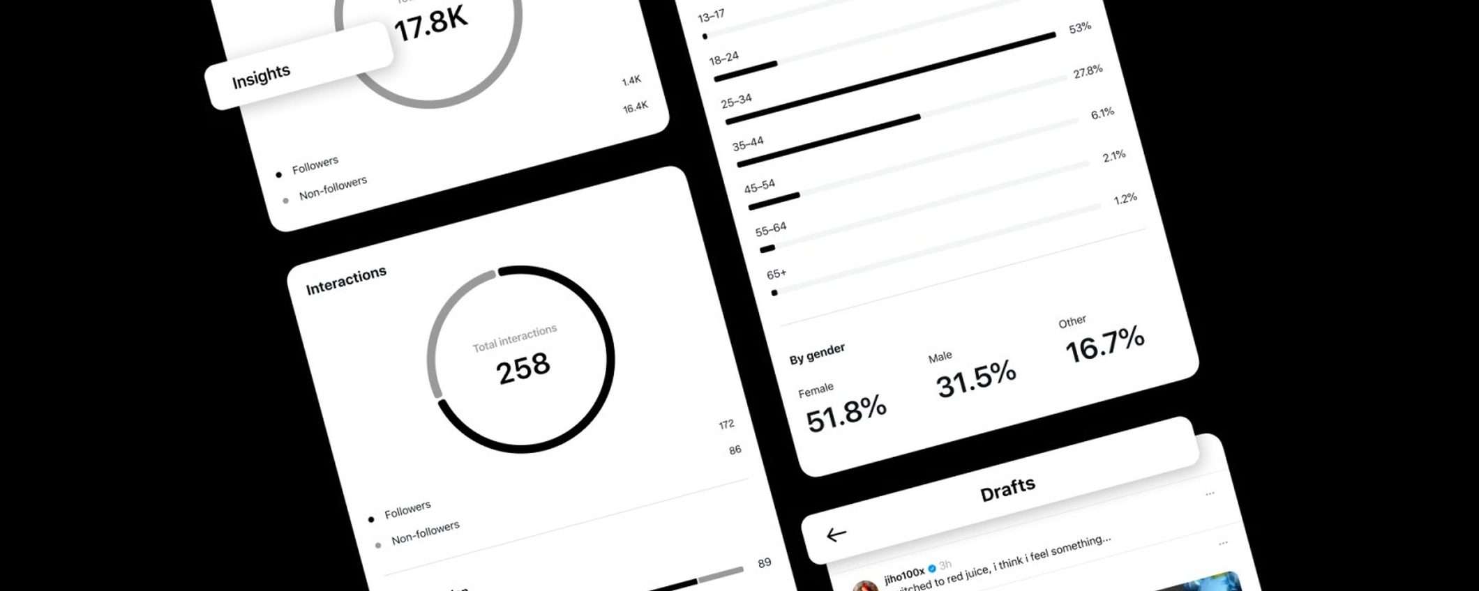 Threads: bozze multiple, insights e altre novità