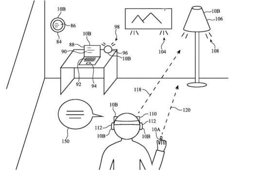 Apple Ring potrà controllare tutti i dispositivi nelle vicinanze