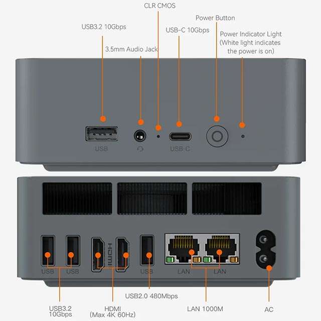 Beelink EQR6: le porte di connessione presenti sul Mini PC