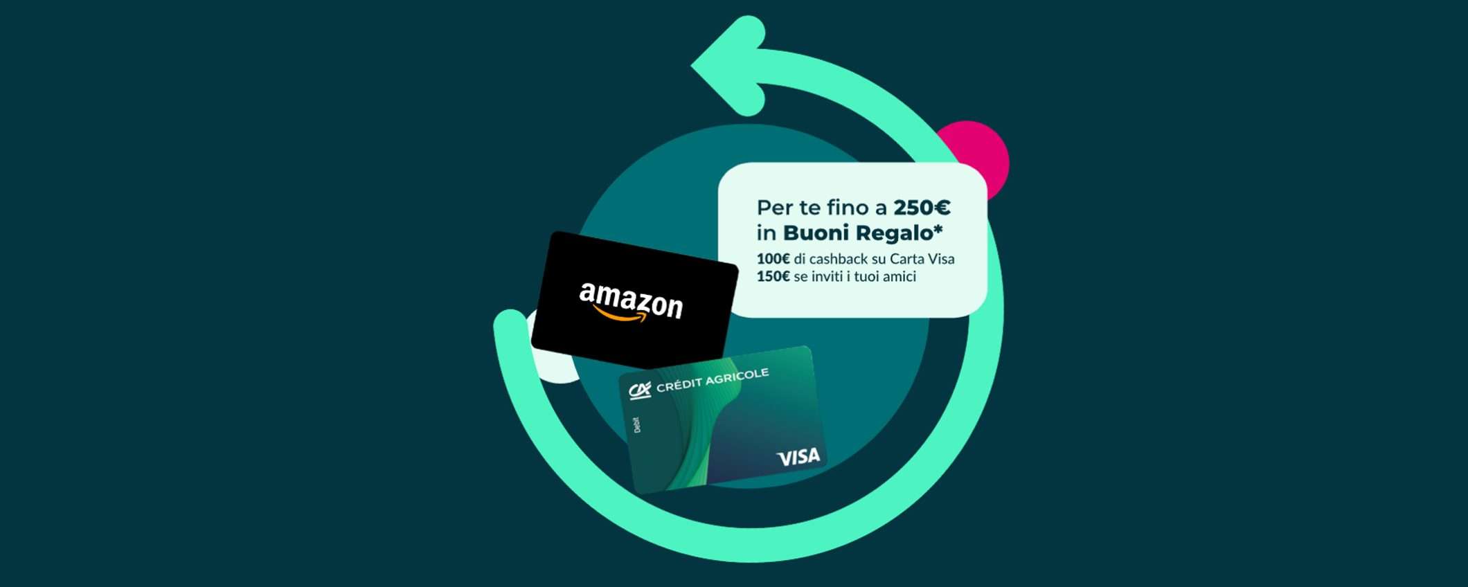 Con Crédit Agricole ricevi fino a 250 euro in buoni Amazon: ecco come fare