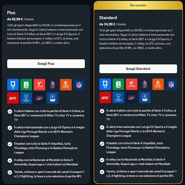 Gli abbonamenti Plus e Standard di DAZN con tutte le partite della Serie A