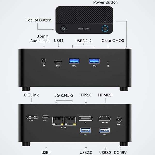 Minisforum UH125 Pro: le porte di connessione presenti sul Mini PC, c'è anche il pulsante per Copilot