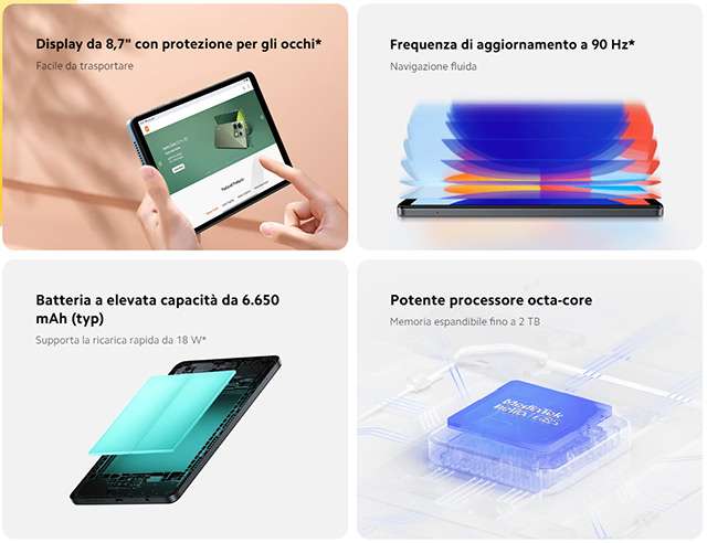 Le specifiche tecniche del nuovo tablet Redmi Pad SE 8.7