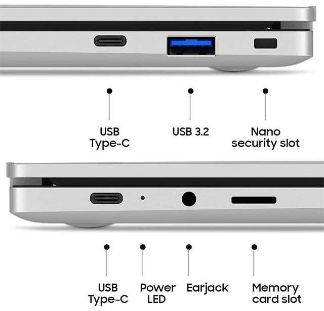 Le porte di connessione presenti sul Samsung Galaxy Chromebook Go