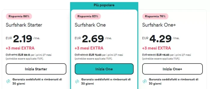 surfshark offerta