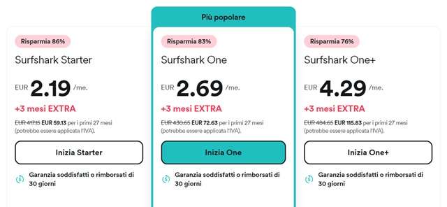 Nuova offerta