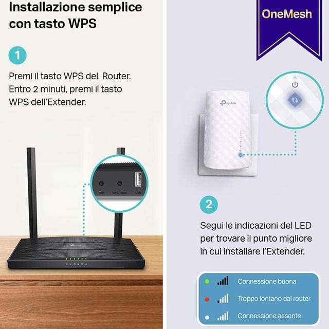 TP-Link RE190: le caratteristiche del ripetitore Wi-Fi