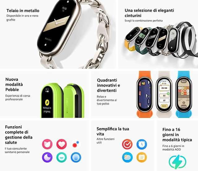 Le caratteristiche di Xiaomi Smart Band 8