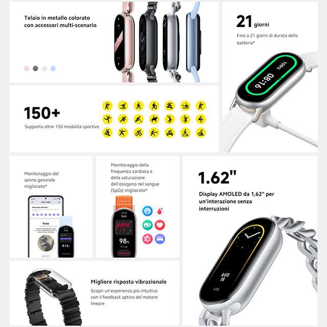 Xiaomi Smart Band 9: design, caratteristiche, specifiche tecniche e funzionalità